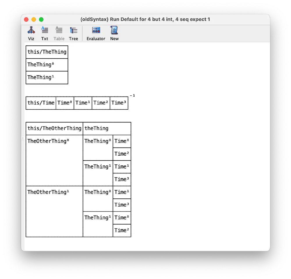 Using a table would often make it easier to understand what goes on, especially when entities being mapped to are swapped out, and the visualizer's ordering becomes unpredictable and visual distinction becomes difficult